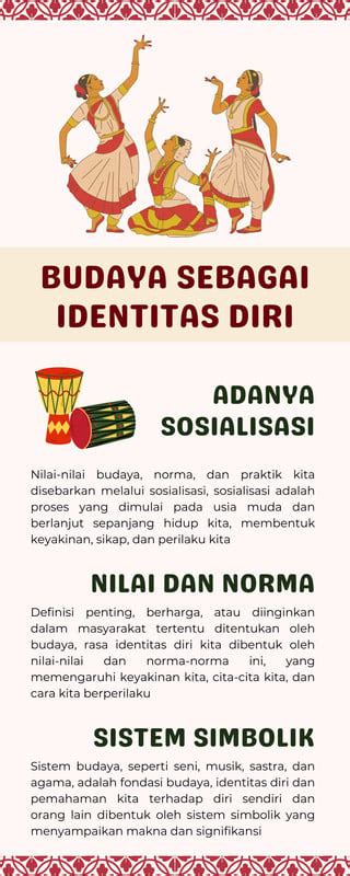 Gratis Desain Contoh Budaya Canva