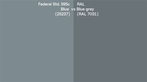 Federal Std 595c Blue 25237 Vs Ral Blue Grey Ral 7031 Side By Side