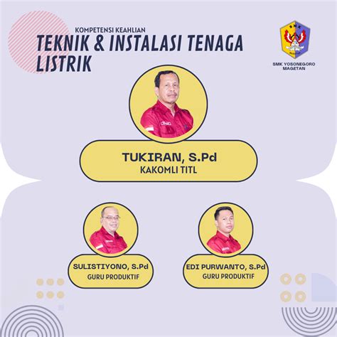 Struktur Organisasi Teknik Dan Instalasi Tenaga Listrik