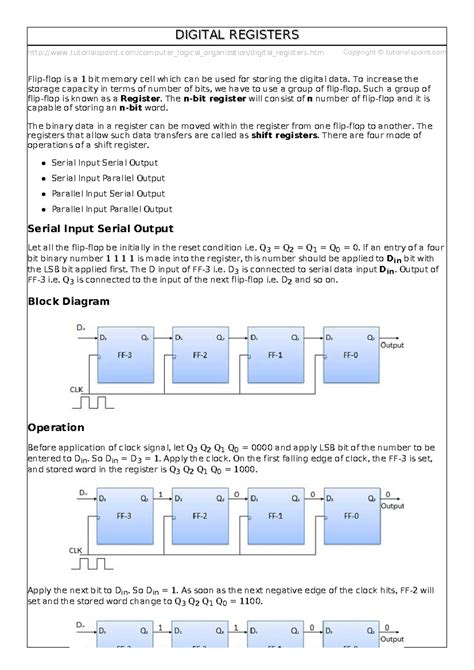New digital registers will store your code of arms 22