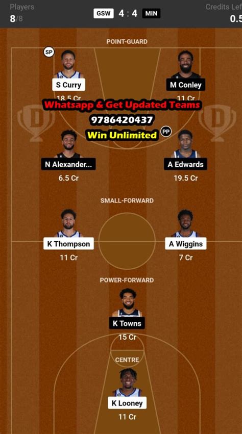 GSW Vs MIN Dream11 Team Fantasy Prediction NBA