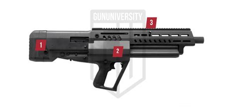 Iwi Tavor Ts12 Bullpup Review 2024 Gimmick Or Legit