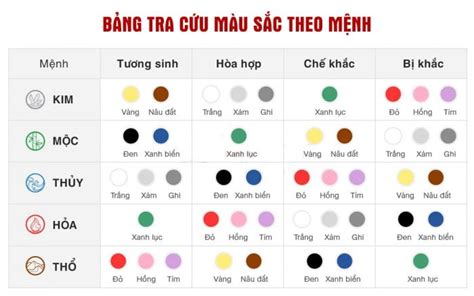 Tư Vấn Chọn Màu 2002 Sơn Nhà Màu Gì Phù Hợp Với Kiến Trúc