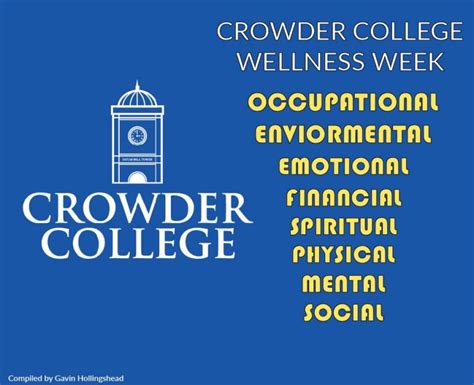 What Is The Crowder College Wellness Week