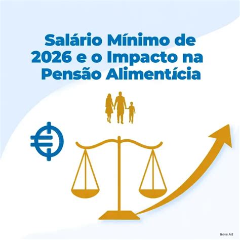Quanto É A Pensão De Um Salario Minimo - Salário mínimo de 2026 e o impacto na pensão alimentícia