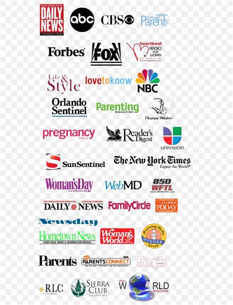 Famous Newspaper Logos