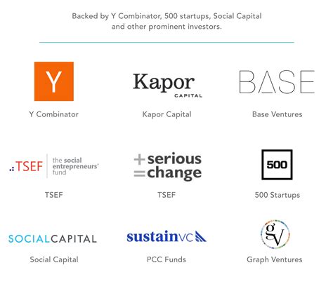 Pigeonly — Republic