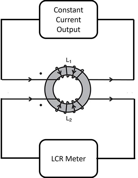 Coupled Inductor measurements | Forum for Electronics