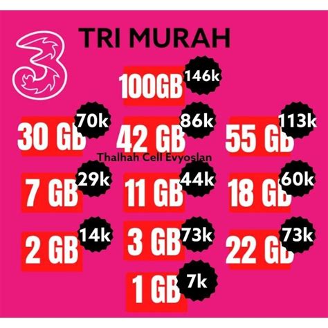 jual paket data internet  tri aon happy shopee indonesia