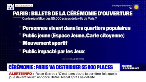 Jo 2024 La Ville De Paris Va Distribuer 55000 Places Pour La Cérémonie Douverture