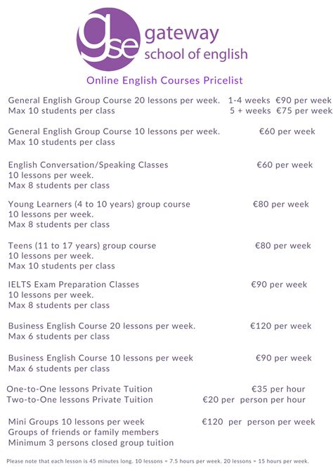 Impara l'inglese - Vacanza studio scuola di Inglese a Malta GSE