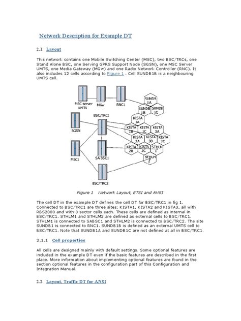 exchange data  computer network computer networking
