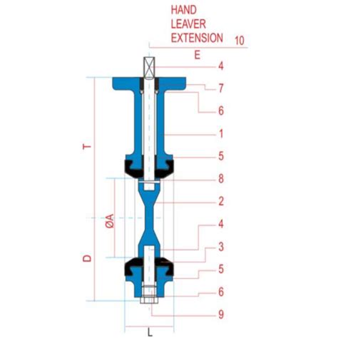 Bonded Seat Butterfly Valve At Best Price In Pune By Normex Valves