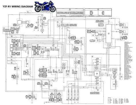 Step-by-Step Guide: 1999 Yamaha R1 Wiring Diagram