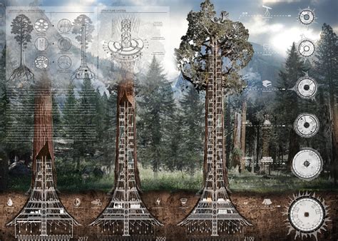 Skyscraper competition proposal involves erecting towers within world's