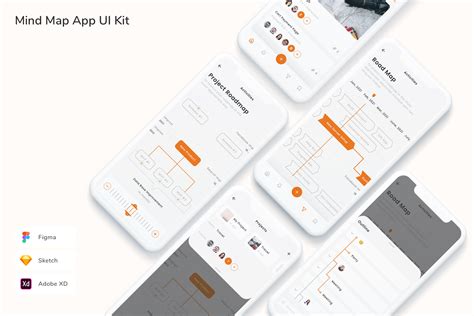 Mind Map App UI Kit Graphic by betush · Creative Fabrica