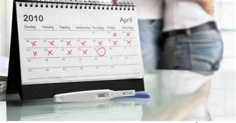 How Many Days After Unprotected Sex Can You Get Pregnant How Long Does It Take To Get