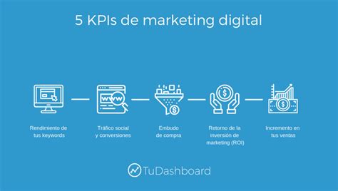 Kpis De Marketing Digital Para Monitorear Tus Campa As Hot Sex Picture