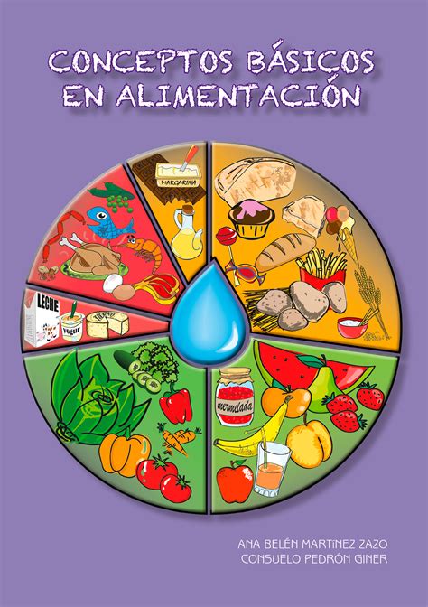 Conceptos B Sicos En Alimentaci N Seghnp Sociedad Espa Ola De