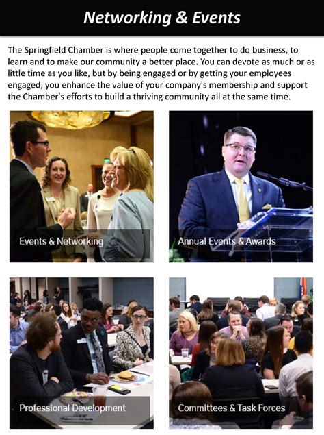 Springfield, MO | Next Move Group