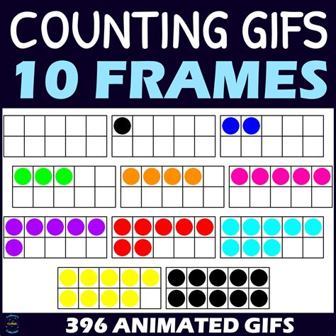 Counting Frame Gifs Animated Clipart Ten Frames Clip Art Teacha