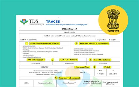 Form 16a What You Need To Know About Tds Certificates