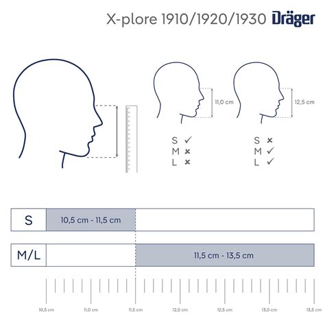 Dr Ger X Plore V Ffp Mit Ventil