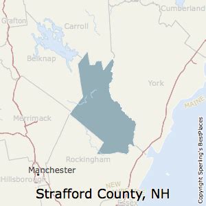 Strafford County, NH