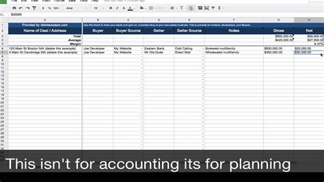 Property Development Spreadsheet Template Inside Real Estate Spreadsheet Examples Commercial