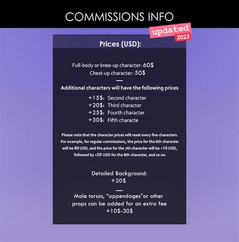 Commissions Info Blog By Shinzu Hentai Foundry