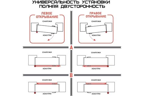 Автоматический порог накладной INGRESSO 420мм APIP-420 - выгодная цена ...