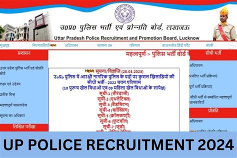 Up Police Recruitment 2024 Constable Si Bharti Vacancy Notification