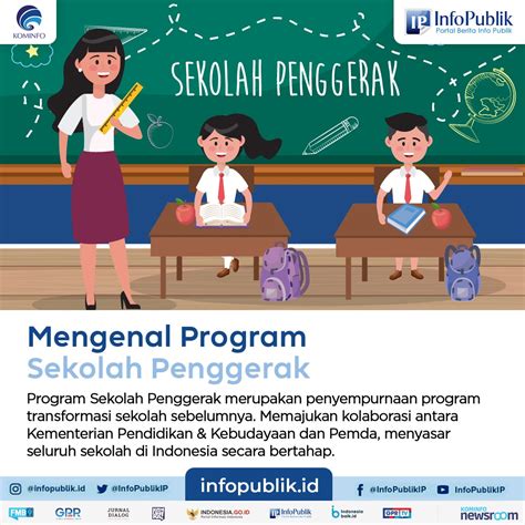 Program Sekolah Penggerak Sebagai Penyempurnaan Transformasi