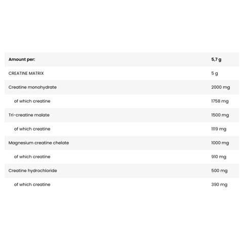 Bad Ass Crea G Fruit Massage