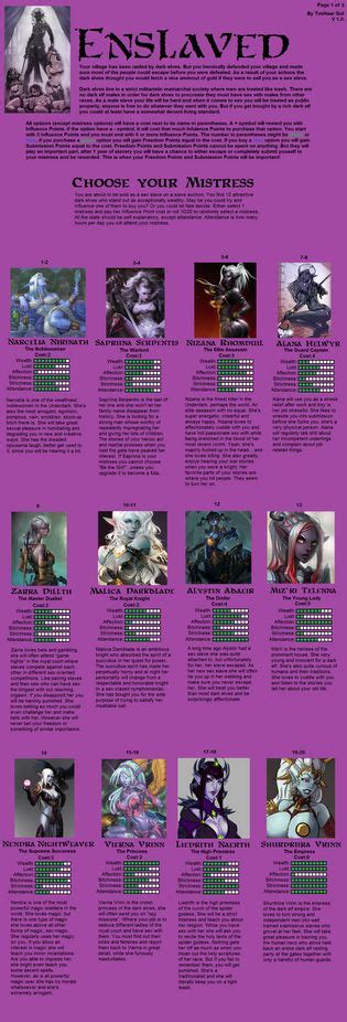 Cyoa Luscious Hentai Manga Porn