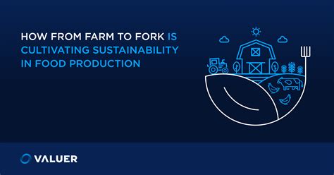 Unbelievable: What The Anon IB Archive Says About The Future Of Food Production Image 6