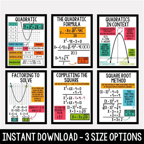 Quadratic Posters Quadratic Formula Algebra Posters High School Math Math Posters Math Decor