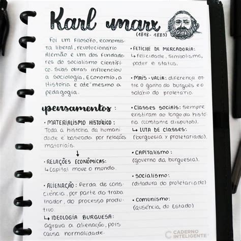 Biografia Karl Marx Resumo - 10