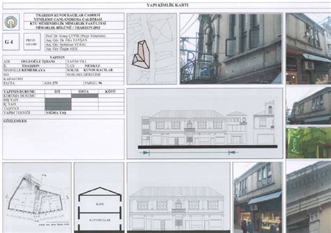 A Sample Of Building Id Card Download Scientific Diagram