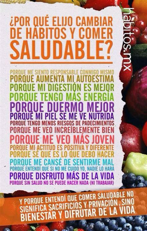 Por qué elijo cambiar de HÁBITOS y comer saludable Hábitos Health