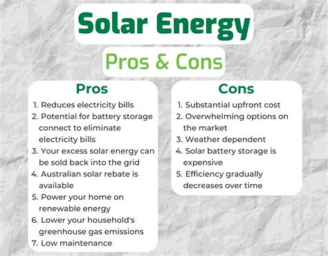 Pros And Cons Of Solar Energy In 2022 Springers Solar