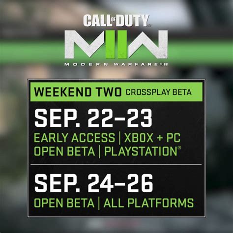 Charlieintel On Twitter Hours To Go Till The Mwii Beta Weekend