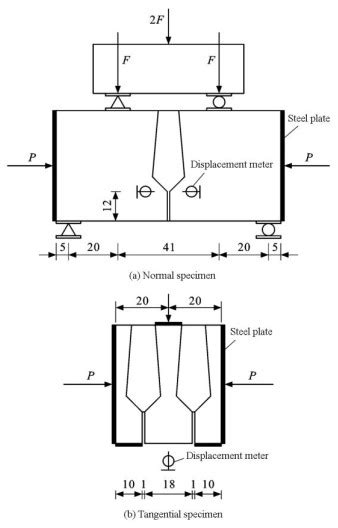 Mechanical Performance And Design Calculation Method Of Prefabricated