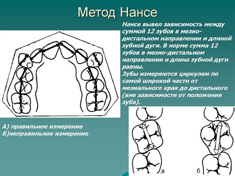 Методы обследования - презентация онлайн