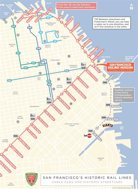 Navigating San Franciscos Iconic Cable Cars A Comprehensive Guide To