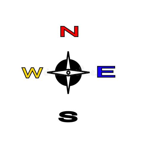 Illustration Image Four Cardinal Directions Stock Illustration