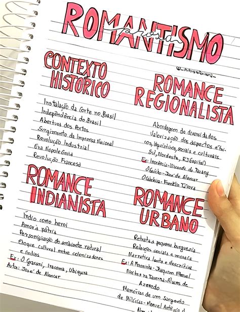 MAPA MENTAL SOBRE ROMANTISMO - Maps4Study