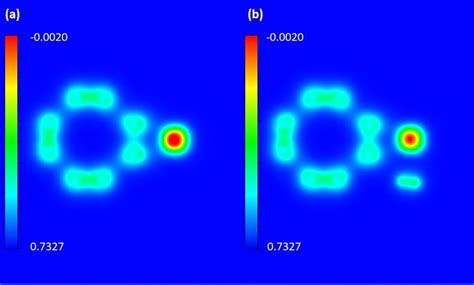 Electronic Charge Density Difference D Plots For A C Y