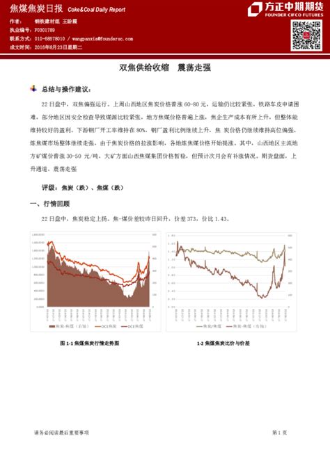 焦煤焦炭日报：双焦供给收缩 震荡走强