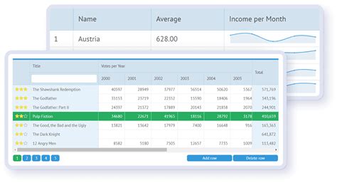 Data Visualization Software - XB Software